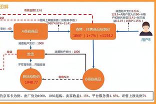 18新利体育注册截图0